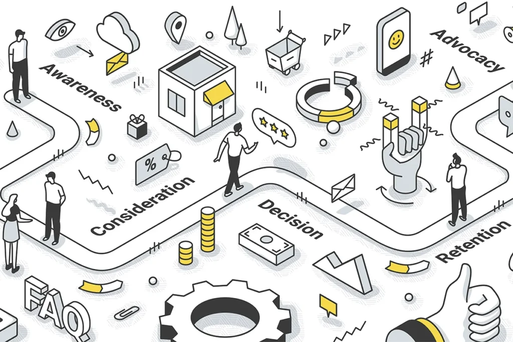 The Rise of Service Digitalization: How Technology Is Transforming Customer Experience